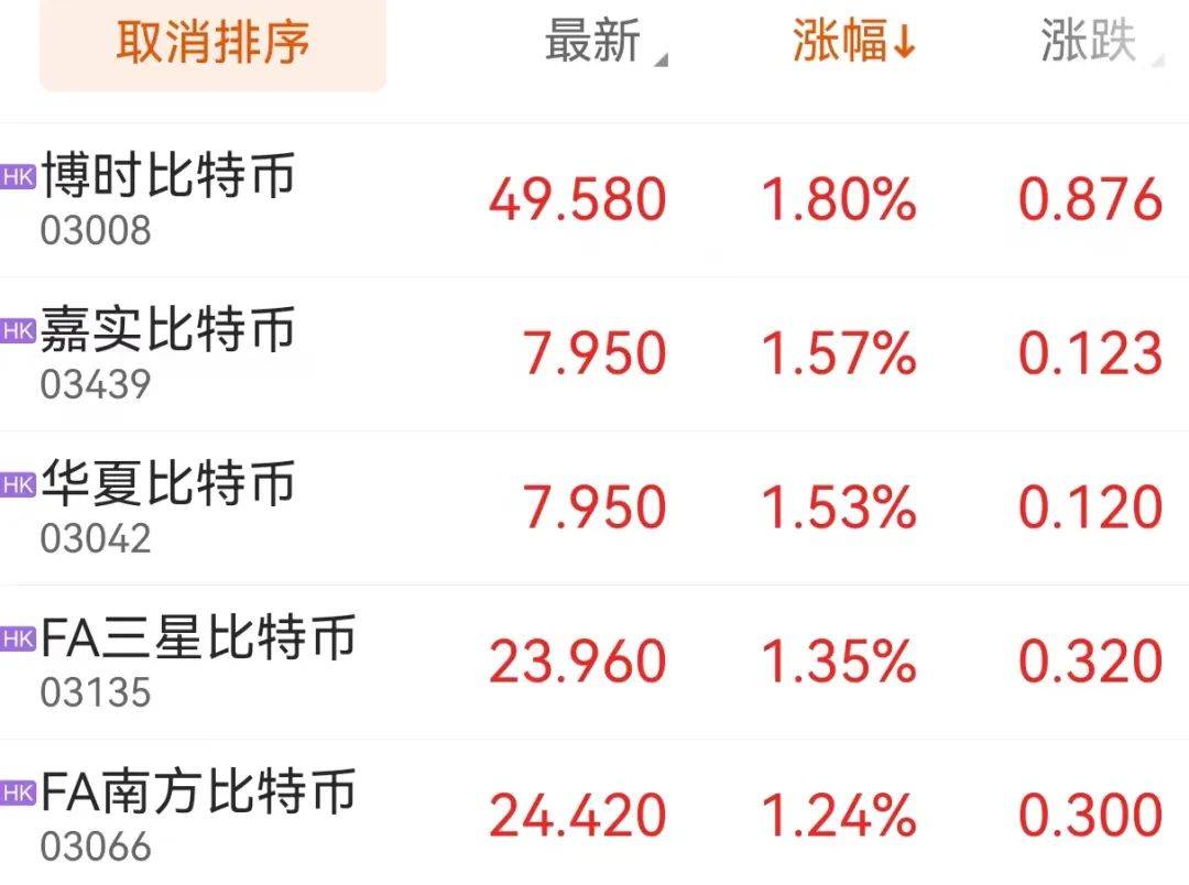 怎么查虚拟币上市(怎么查虚拟币上市时间)