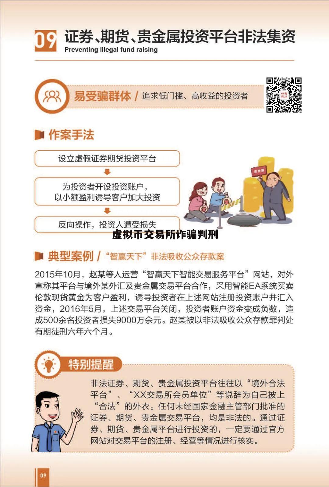 怎么查虚拟币上市(怎么查虚拟币上市时间)