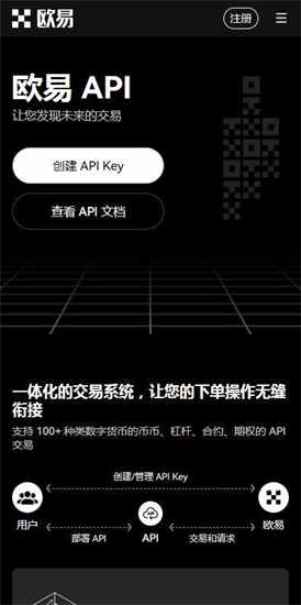 包含zt数字货币交易平台app的词条 包含zt数字货币交易平台app的词条