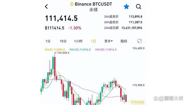以太币最新新闻(以太币最新分析)