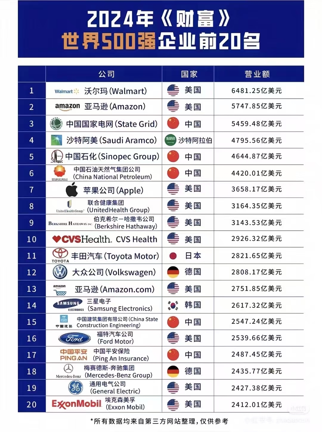 全球十大交易所排名(全球十大交易所排名榜)