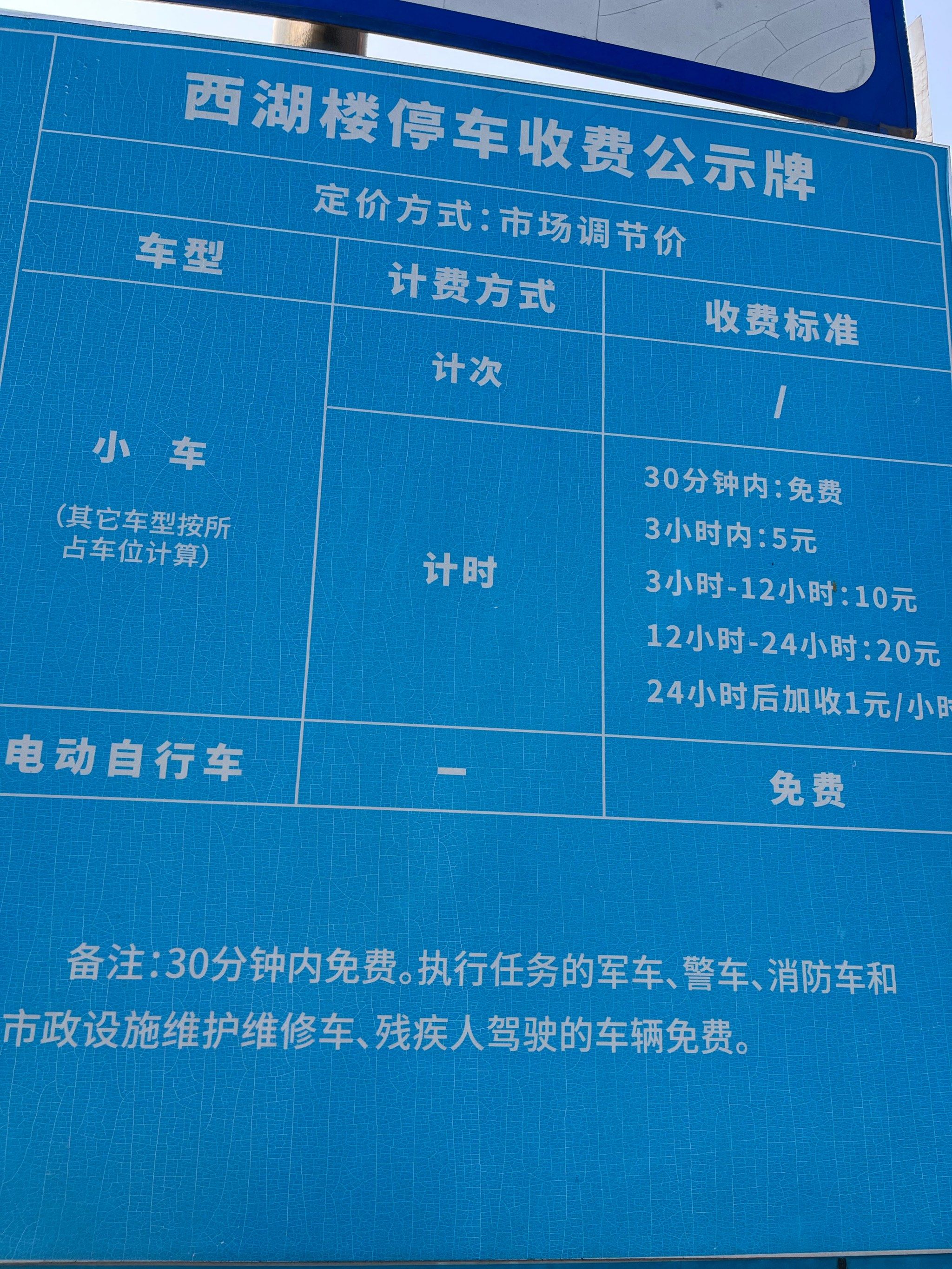 楼牌计入哪个科目(楼牌制作有几种规格)